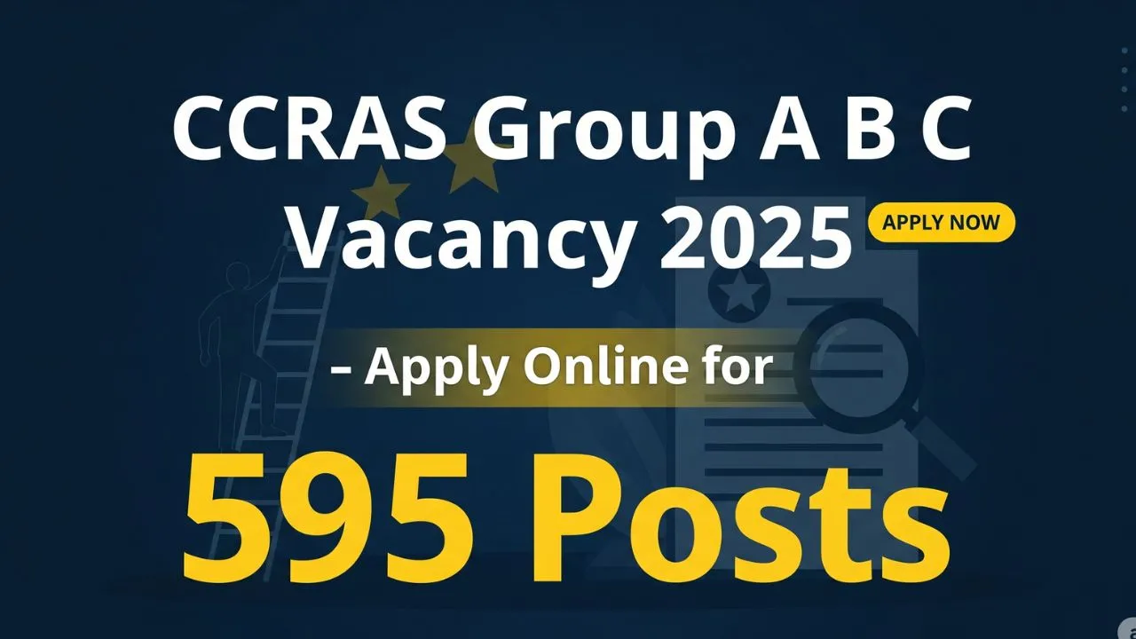 CCRAS Group A B C Vacancy 2025