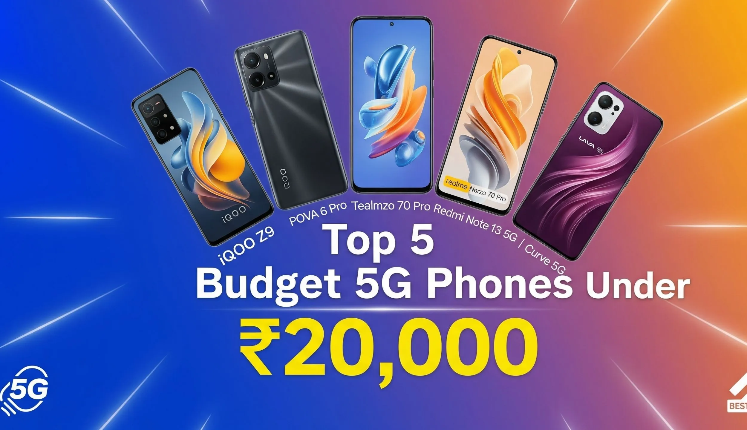 top-5-budget-5g-phones-under-₹20000