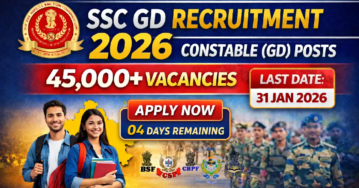 SSC GD Recruitment 2026