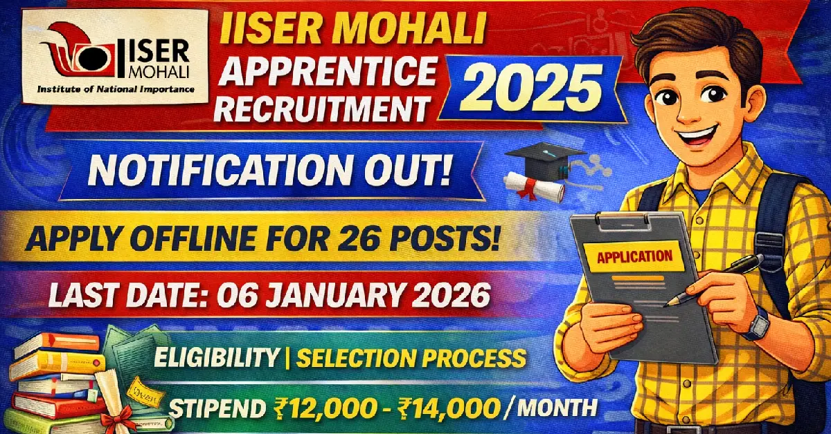 IISER Mohali Apprentice Recruitment 2025