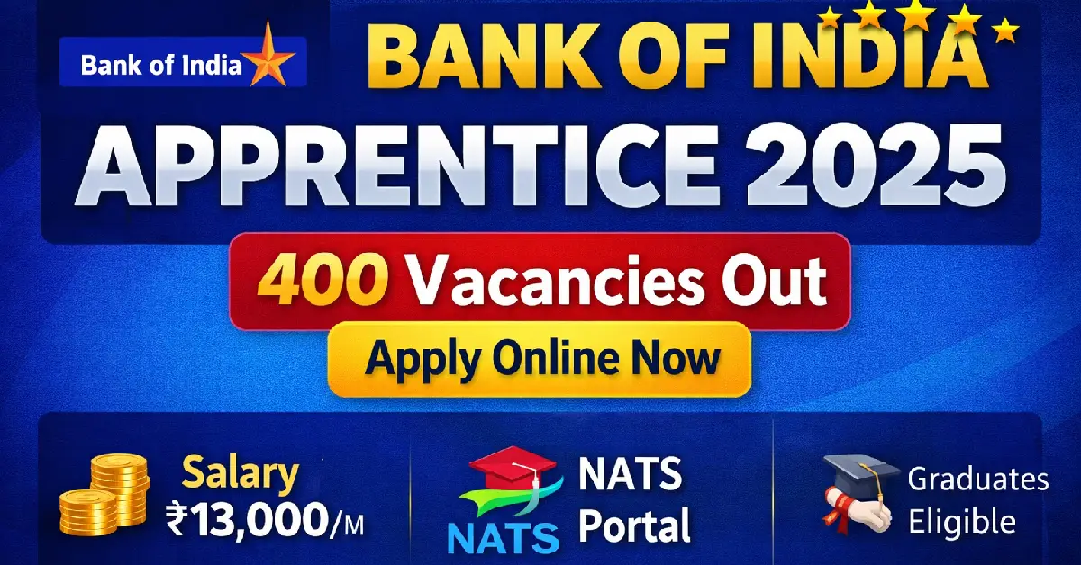 Bank of India Apprentice Recruitment 2025