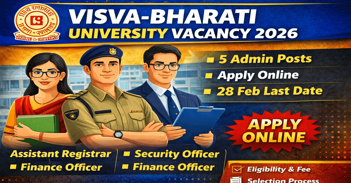 Visva-Bharati University Vacancy 2026