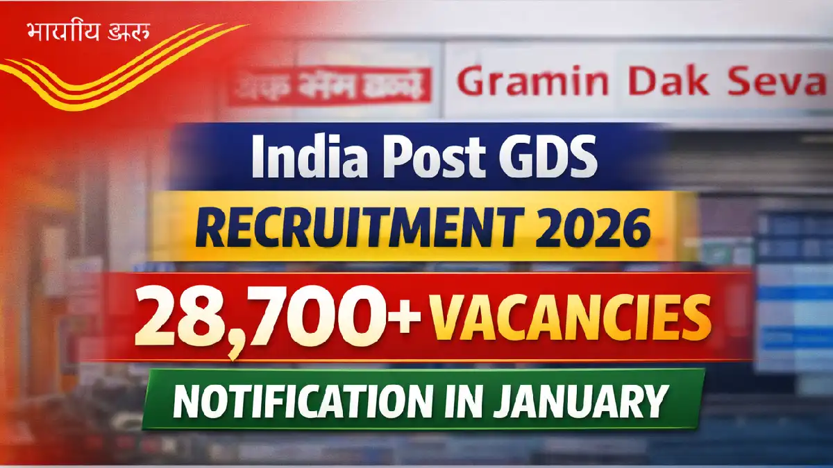 India Post GDS Recruitment 2026