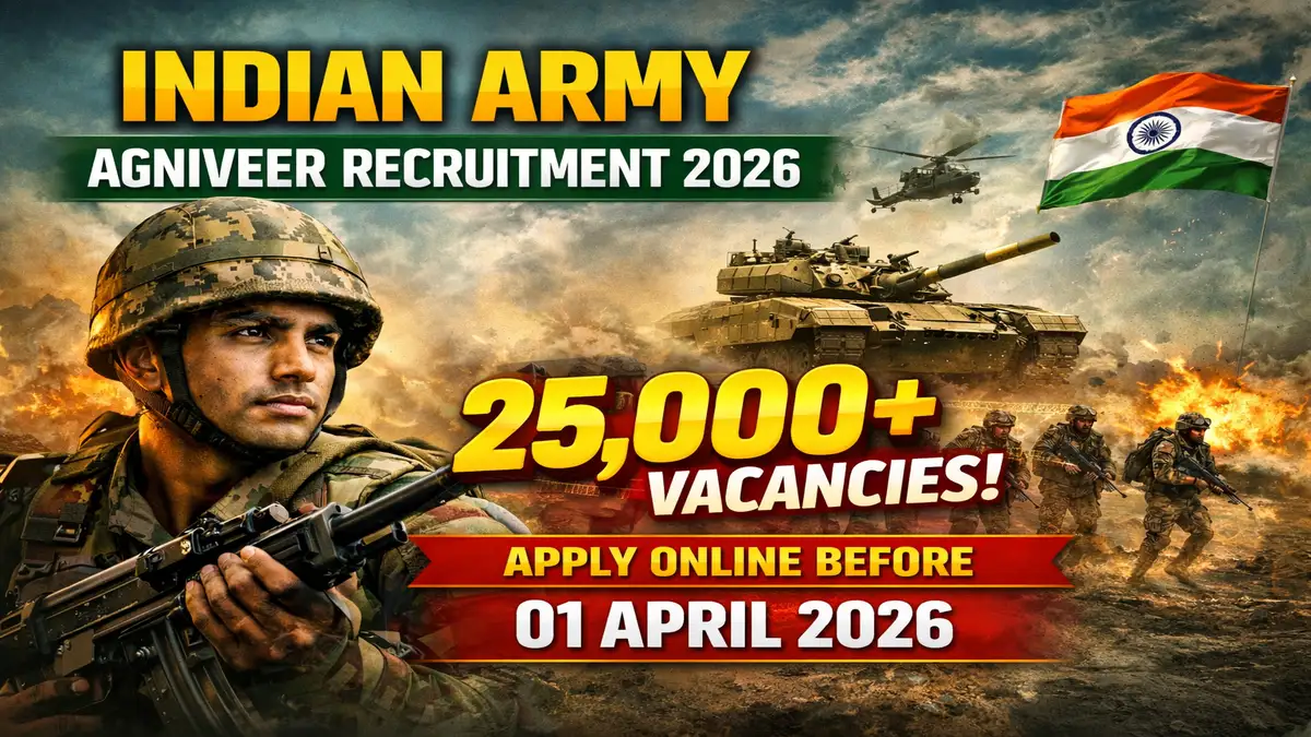 Indian Army Agniveer Recruitment 2026