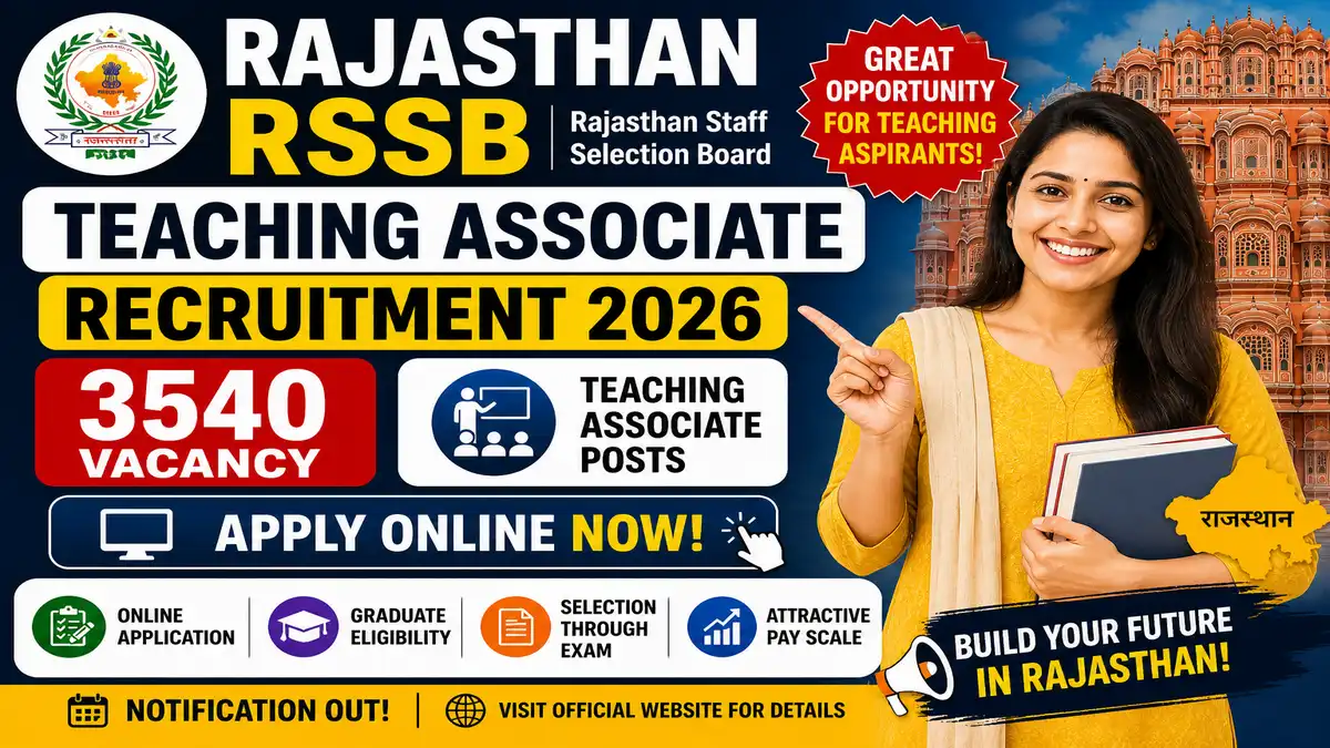 Rajasthan RSSB Teaching Associate Recruitment 2026