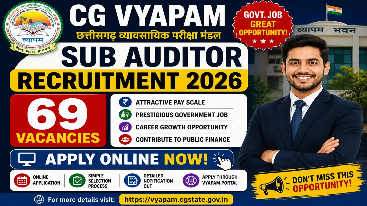 CG Vyapam Sub Auditor Recruitment 2026