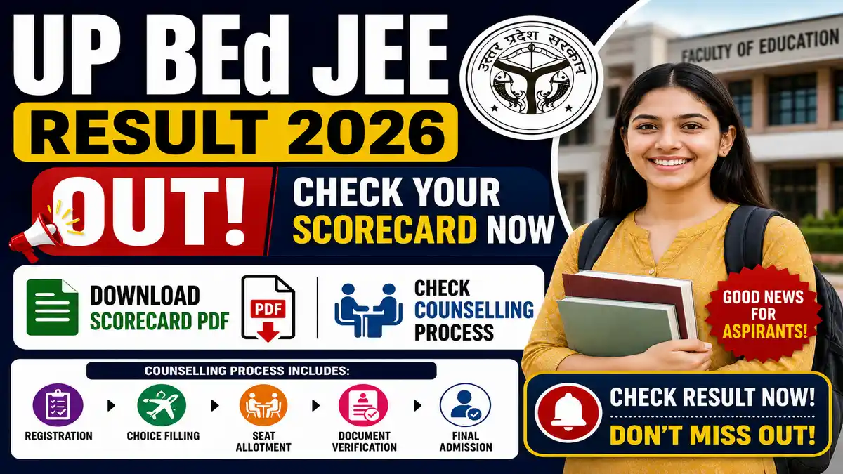 UP BEd JEE Result 2026