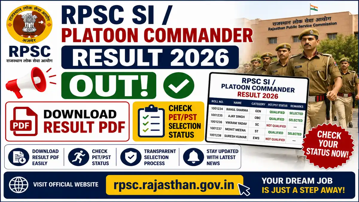 RPSC SI Result 2026