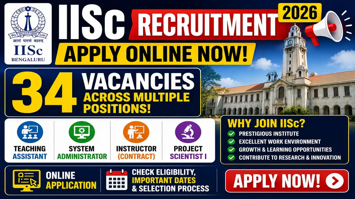 IISc Recruitment 2026