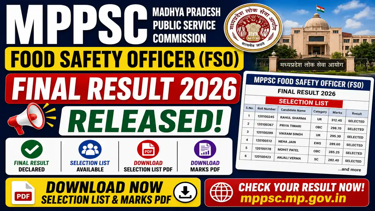 MPPSC Food Safety Officer FSO Final Result 2026