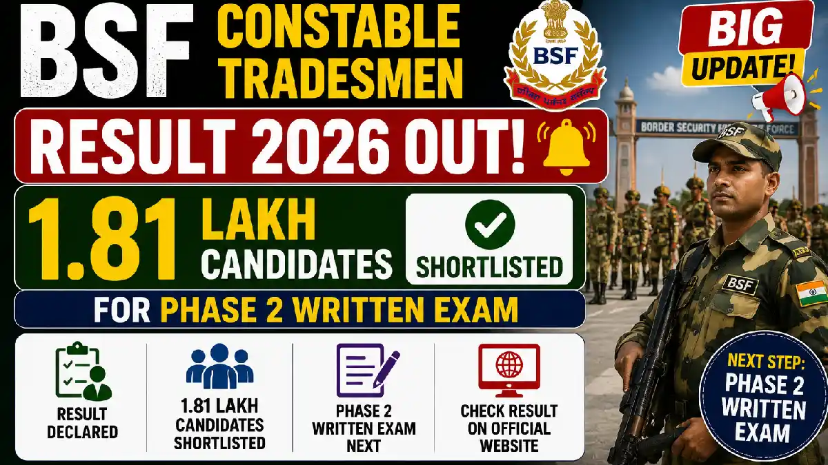 BSF Constable Tradesmen Result 2026