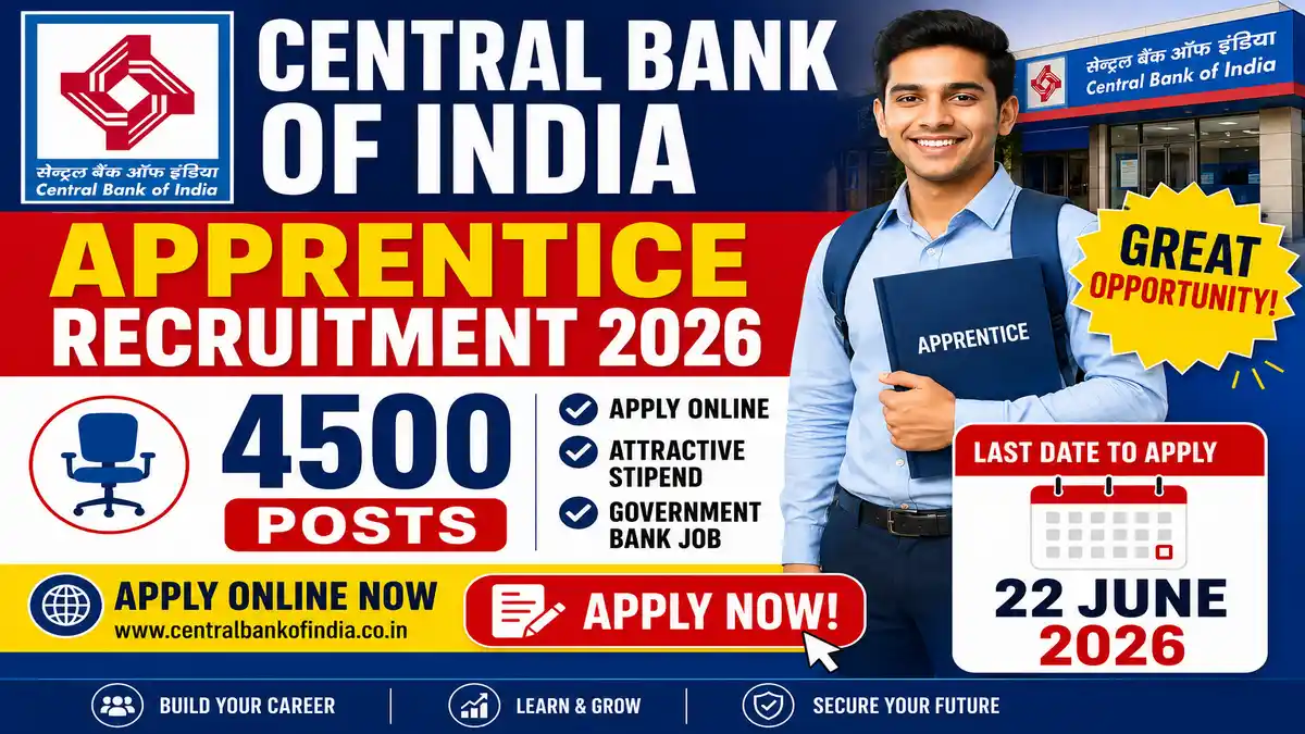 Central Bank of India Apprentice Recruitment