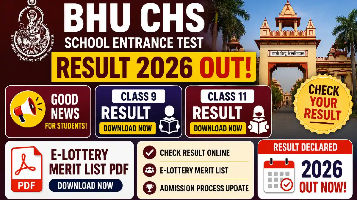 BHU CHS SET Result 2026