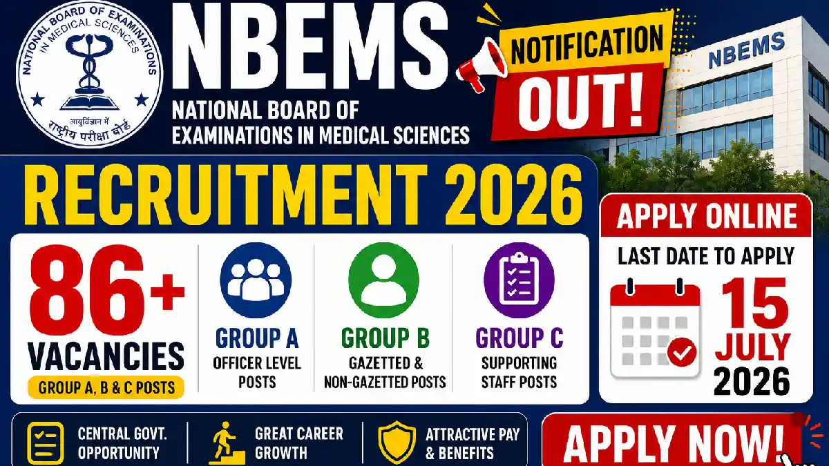 NBEMS Recruitment 2026