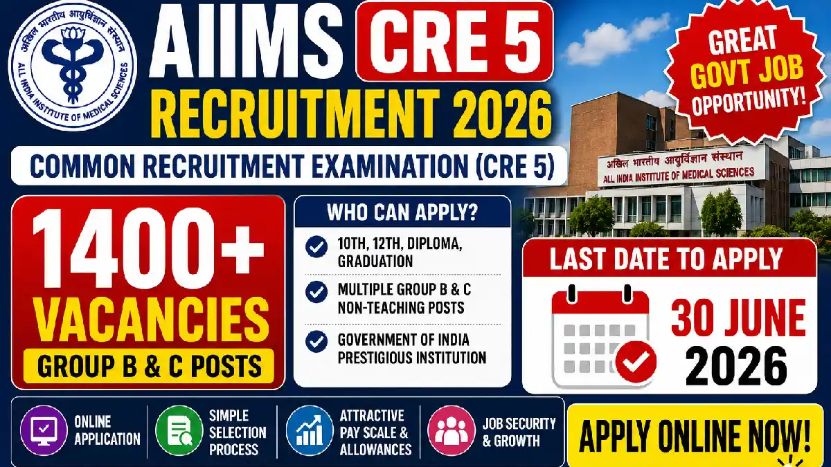 AIIMS CRE 5 Recruitment 2026