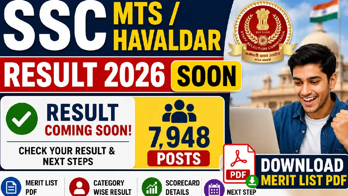 SSC MTS / Havaldar Result 2026