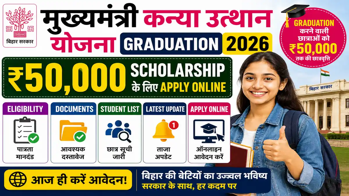 Mukhyamantri Kanya Utthan Yojana Graduation