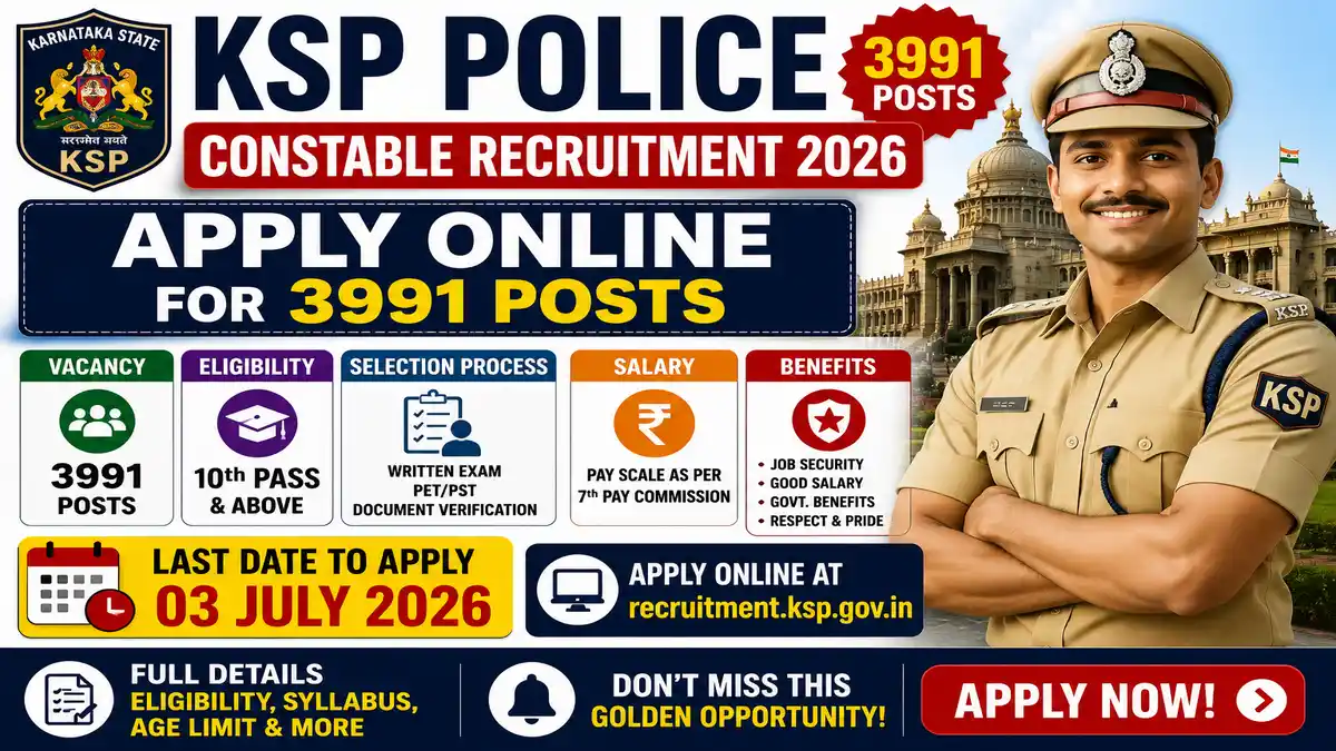 KSP Police Constable Recruitment 2026