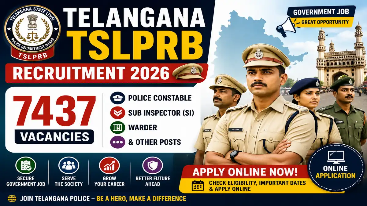 Telangana TSLPRB Recruitment 2026